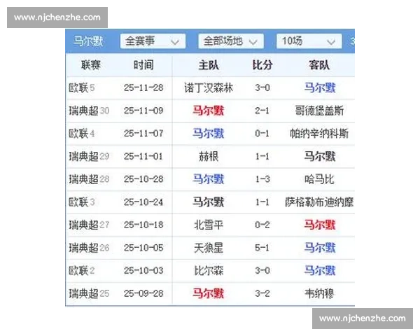 体育赛事推荐平台：为您精准推送热门赛事与精彩比赛分析