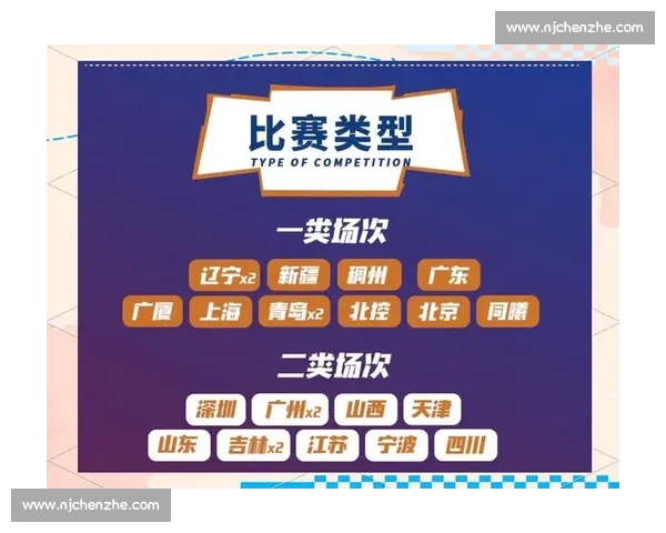 CBA比赛免费观看全攻略赛程直播平台解析与观赛指南高清实时合法权威